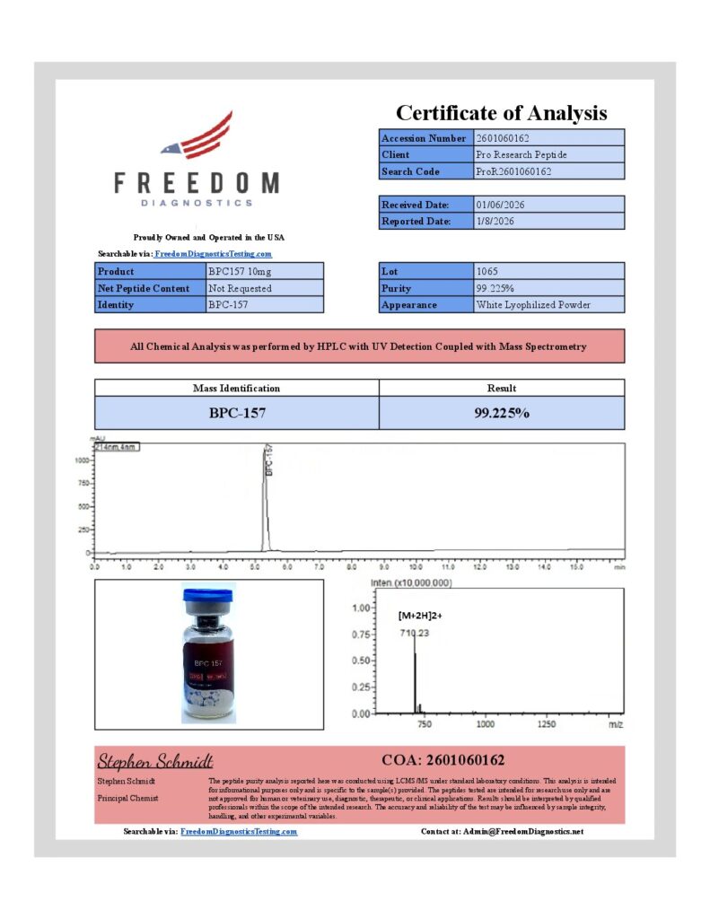 Certificate of Analysis preview