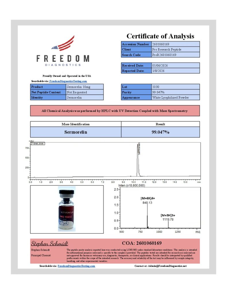 Sermorelin