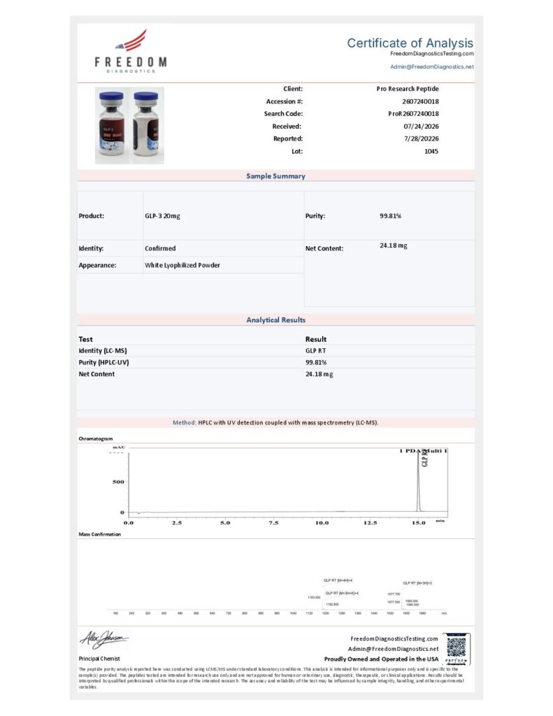 GLP-3R Certificate of Analysis