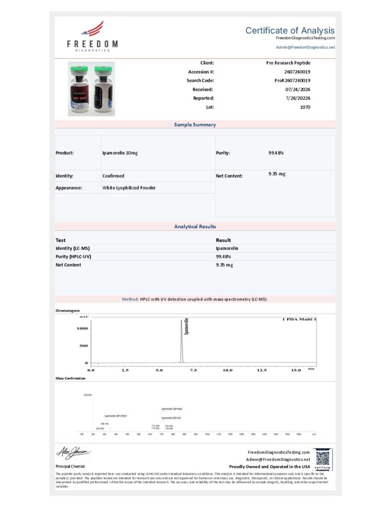 Ipamorelin